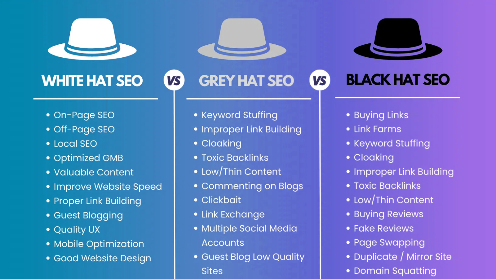Black hat link building la gi rui ro tat tan tat can biet