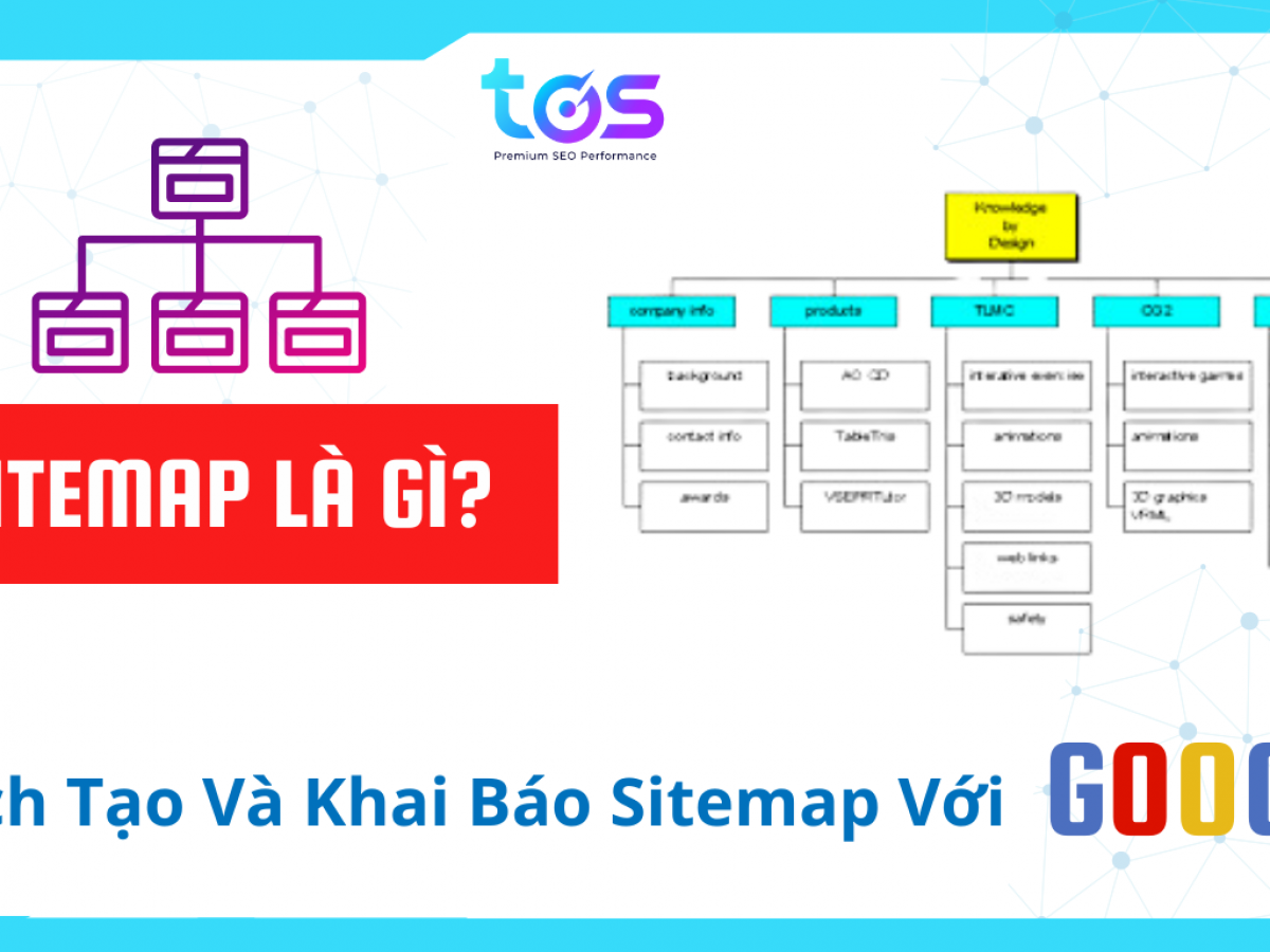Breadcrumb sitemap xml robots txt canonical tag nen tang technical seo