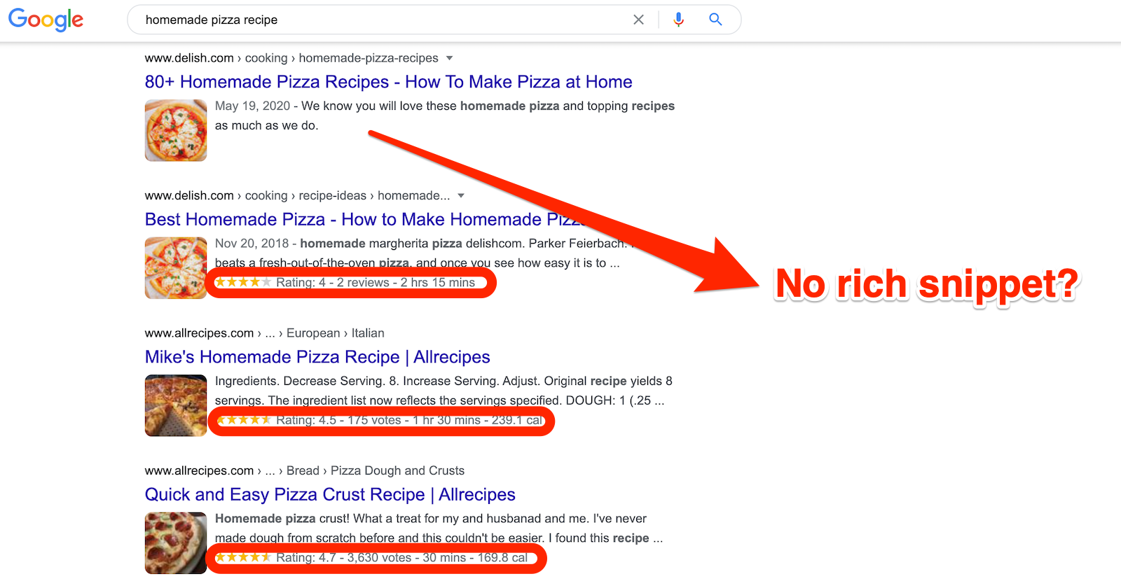 Featured snippet rich snippet schema markup