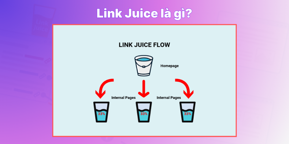 Link juice la gi lam the nao de truyen link juice hieu qua