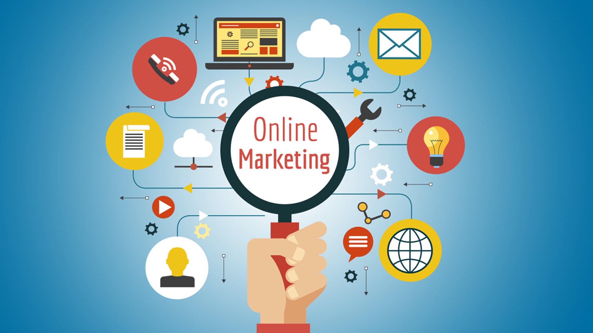 Marketing online la gi