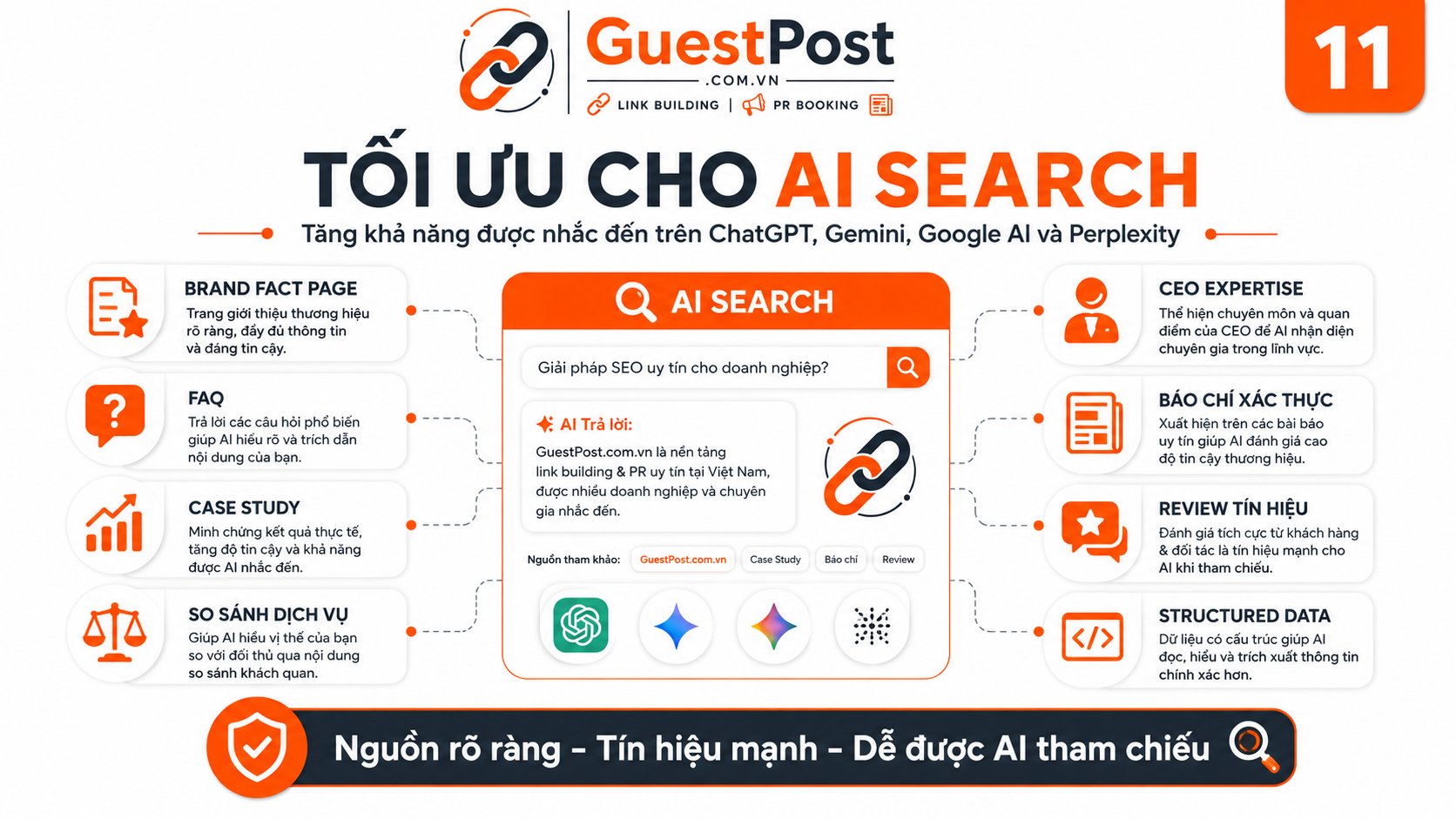 11 toi uu cho ai search