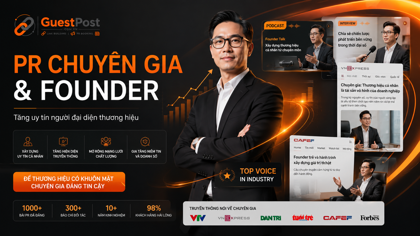Bai 03 ceo founder authority