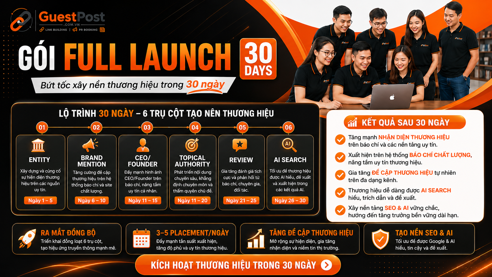 Bai 08 full launch 30 days